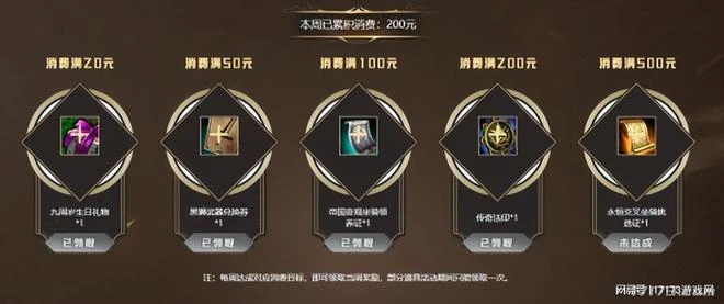 懷舊周報：《仙劍世界》首測定檔！《龍之谷》回憶服5月不刪檔