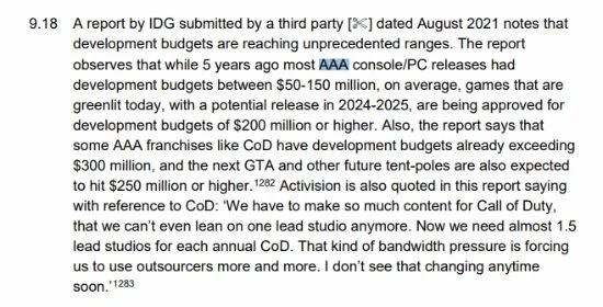 大型開發商向CMA透露 部分遊戲的成本已超10億美元