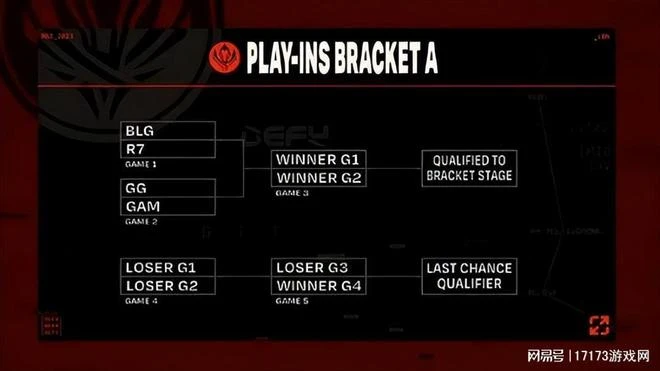 熱點預告：《完美新世界》領銜！騰訊和完美王炸級新游本周開測