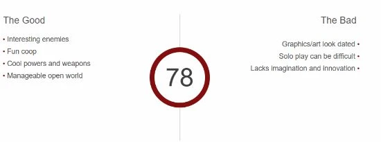 兩家外媒提前公布《紅霞島》評測:78分和40分