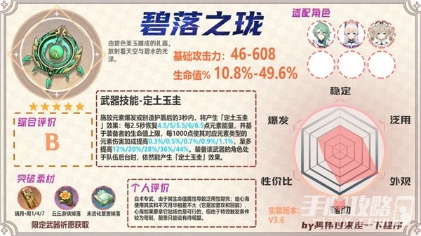 《原神》3.6版全法器屬性一覽