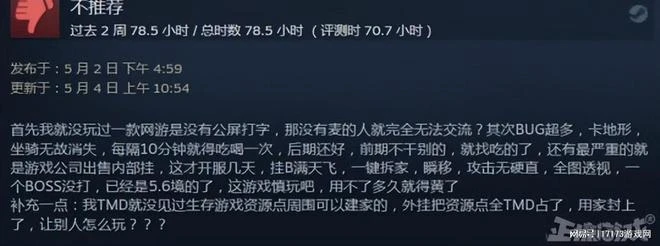 騰訊投資的工作室玩砸了，開放世界武俠太敷衍，差評率高達69%