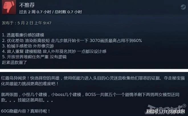 微軟大佬站台還翻車？斷網會回檔，才5個BOSS敢稱開放世界？
