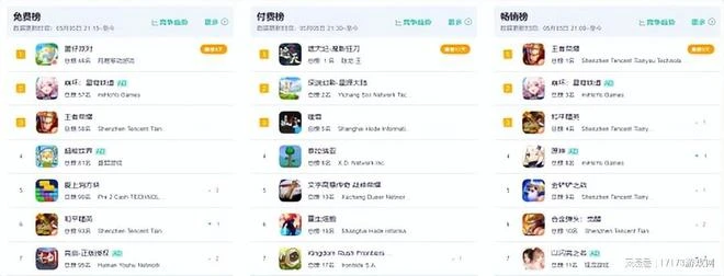 4月熱游情報：開放世界新作集體爭艷 今年最大國產爆款新游登場