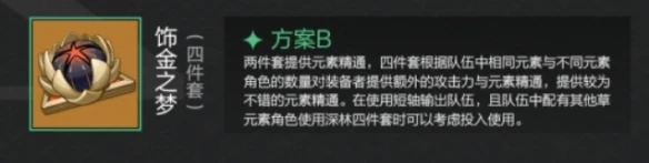 《原神》卡維聖遺物推薦