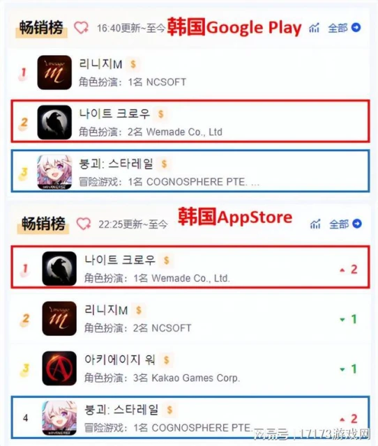 《完美新世界》首測挑戰動作網遊天花板?年度大作發售前慘遭偷跑
