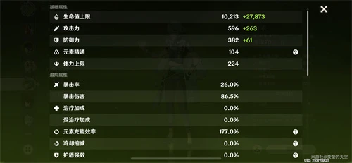 《原神》白朮畢業面板一覽