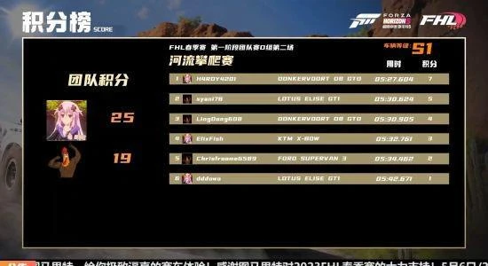 極限競速：地平線5第一階段直播回顧新聞