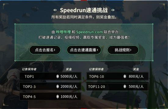 B站與Speedrun達成合作 圍繞速通挑戰等開展合作