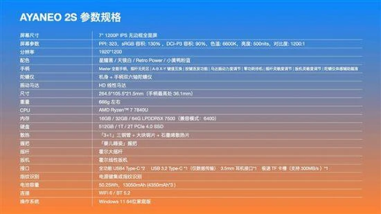 碾壓主流筆記本！國產AYANEO 2S掌機頂配64GB內存