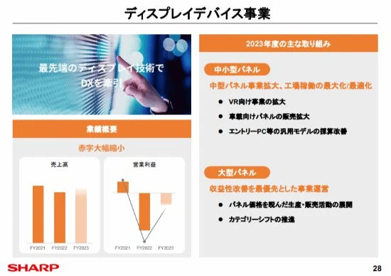 Switch新機或使用LCD屏！供應商文件泄露