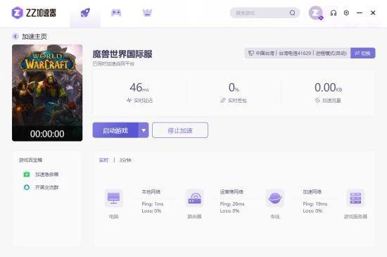 ZZ加速器台灣伺服器節點全面優點 低延遲高穩定