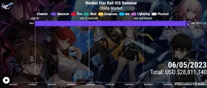 《暗黑4》壓力測試很失敗？玩家抗議《完美新世界》無中文