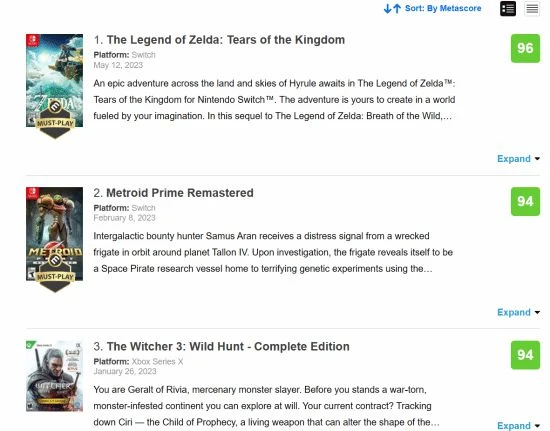 《王國之淚》登頂2023年M站得分榜 《RE4》第五