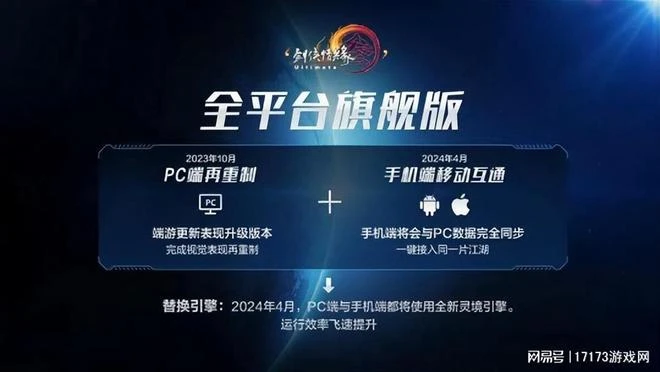 騰訊網易輪番上陣開年度遊戲發布會！《命運方舟》先鋒服首次更新