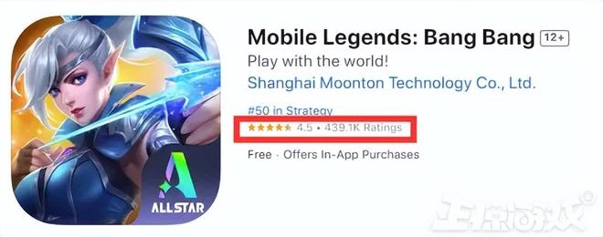 東南亞的MOBA霸主，讓騰訊打官司倒貼22萬？玩家：你也有今天