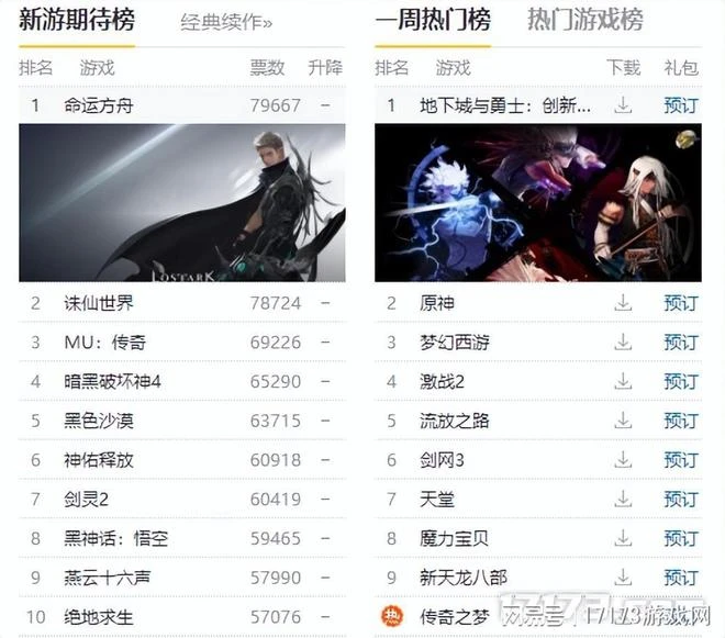 《命運方舟》國服製作人專訪：夏日全面開放，6月完成中配工作