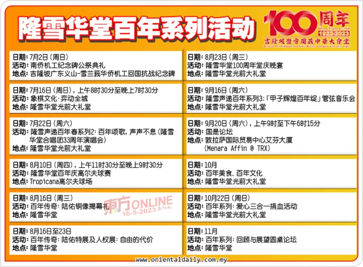 隆雪華堂百周年慶　設陸佑銅像 辦國是論壇