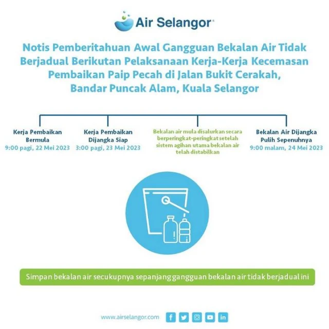 下周搶修瓜雪破損輸水管　雪州99地區水供受影響