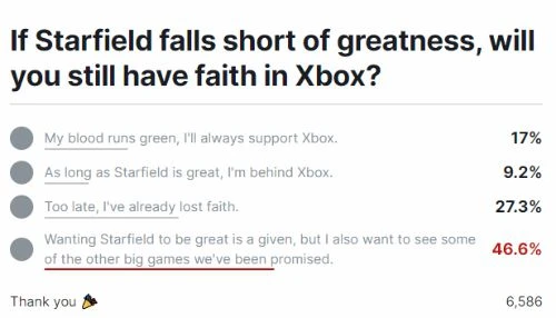 IGN:《星空》是Xbox最後救贖機會 玩家快要失去信心