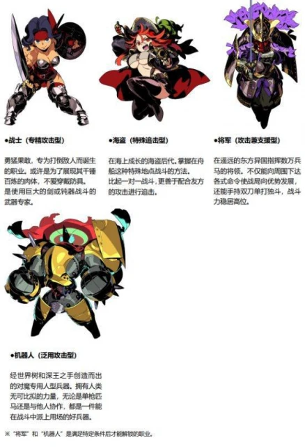 《世界樹的迷宮》第三部介紹第一彈：劇情和職業