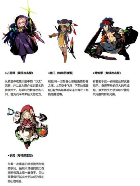 《世界樹的迷宮》第三部介紹第一彈：劇情和職業