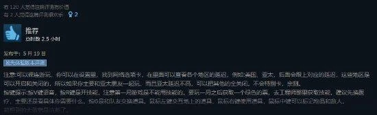 《逃生》新作Steam好評如潮：多人合作 嚇人又好玩！