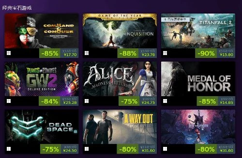 Steam開啟EA特賣：死亡空間RE、極品飛車22新史低