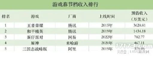 《逆水寒》近期動作頻頻，以色列爆款遊戲再進中國！