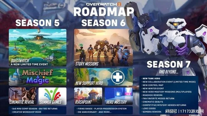 騰訊網易暴雪蜂擁而入！「賽季制」成MMO遊戲的新晉財富密碼？