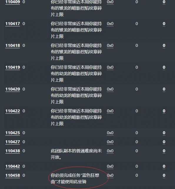 魔獸世界PTR:擁有T3套裝的玩家可能在10.1.5獲得特殊獎勵