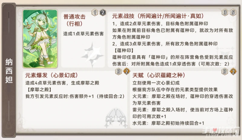 《原神》七聖召喚納西妲牌組推薦