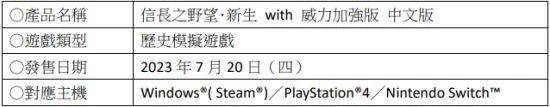《信長之野望：新生 with 威力加強版》公開最新信息