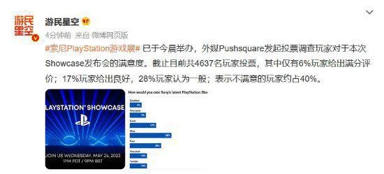 「PS展會」登微博熱搜 網友吐槽:第一方呢?救一下