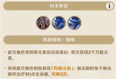 原神鑄境研煉重甲洪流卡組推薦攻略