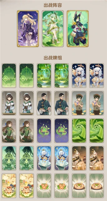 原神鑄境研煉重甲洪流卡組推薦攻略