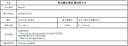 Steam《機動戰士高達 激戰任務2》31日14點正式開服