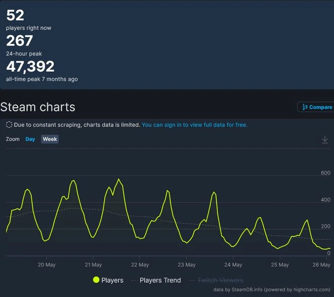 《超擊突破》宣布將於8月關服