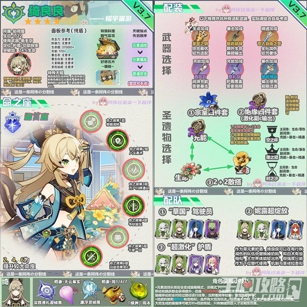 《原神》3.7版綺良良培養要點介紹