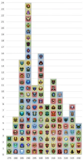 DOTA2沒屁事——今日REDDIT討論熱點搬運(2023.05.28)