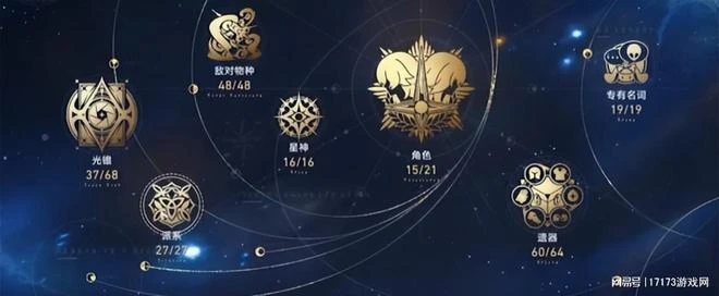 5天10個億再破記錄！米哈游又造了個原神？