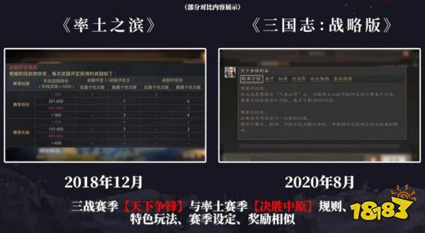 抄襲無解?國人原創《率土之濱》一審勝訴!率土原創月直接打臉!