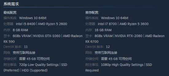 《墮落之主》PC配置要求公布:1060顯卡足以駕馭!