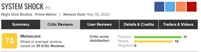 《網絡奇兵：重製版》評分解禁 M站均分73