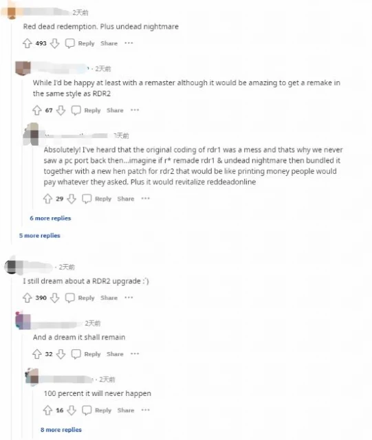 外網熱議:《大鏢客2》《阿甘騎士》值得次世代升級