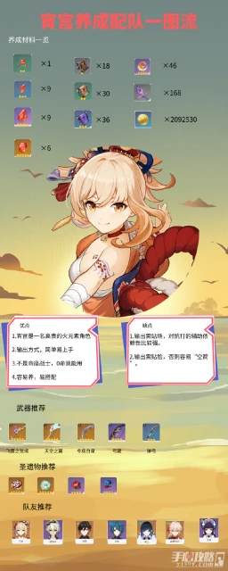 《原神》宵宮養成配隊一圖流