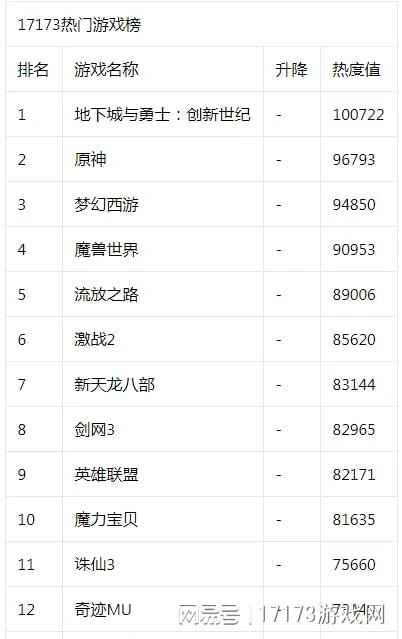 《劍網3》聯動虹貓藍兔 《崩壞：星穹鐵道》1.1前瞻直播開啟