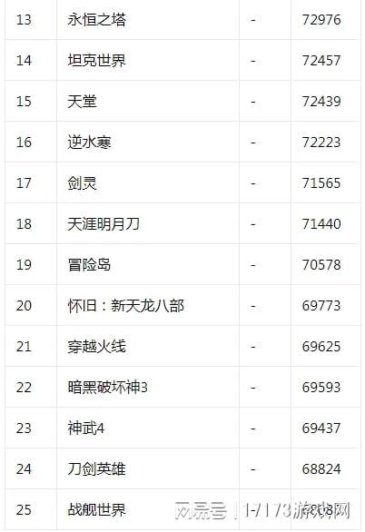 《劍網3》聯動虹貓藍兔 《崩壞：星穹鐵道》1.1前瞻直播開啟