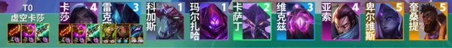 雲頂之弈s9陣容推薦 新版本T0陣容一覽