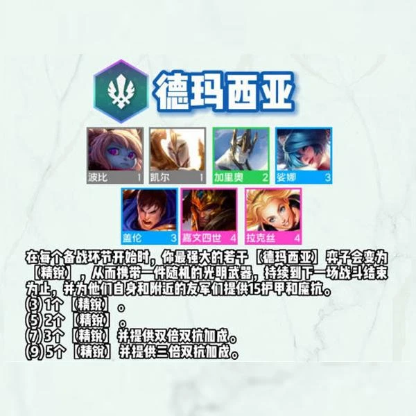 雲頂之弈S9羈絆介紹 雲頂新版本英雄羈絆一覽